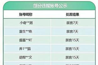 队报：马尔基尼奥斯小腿受伤，下周出战皇社成疑